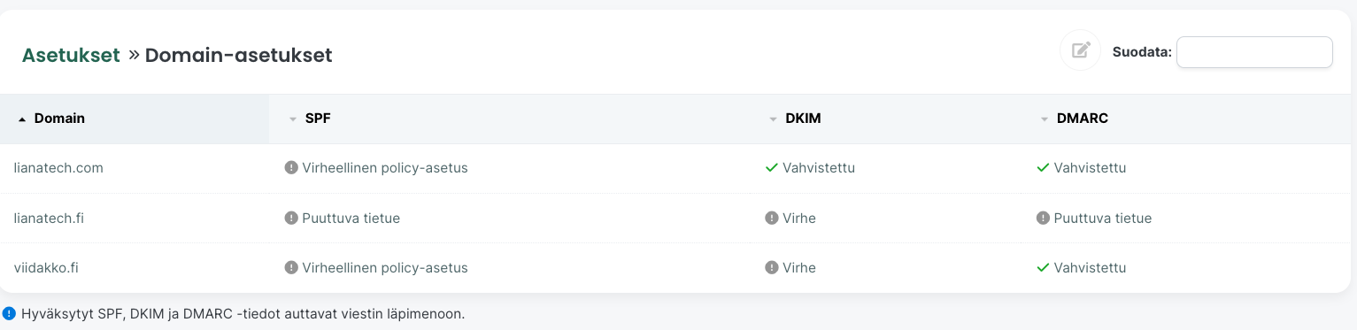 dmarc 2 fi.png
