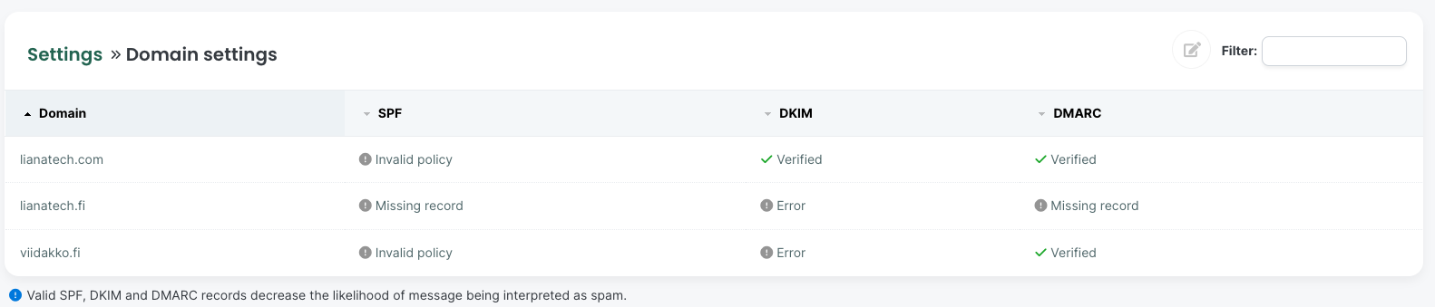 dmarc 2 en.png
