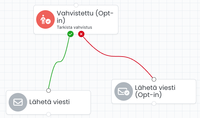 DOI guide fi 6.png
