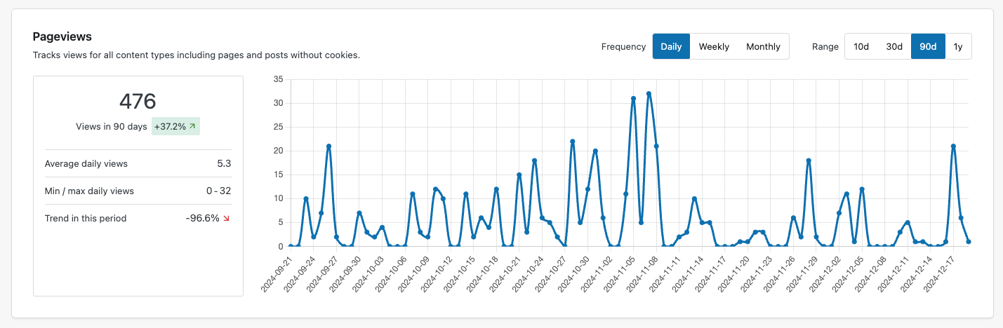 Screenshot-2024-12-19-at-10.14.05.png
