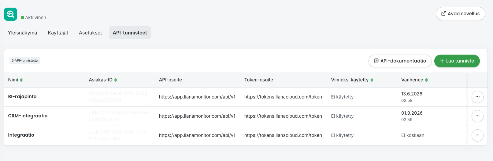 API-tunnisteet välilehden näkymä