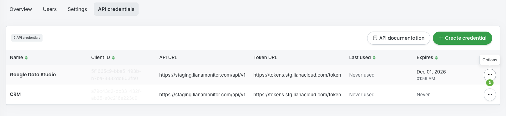 Rotating API credential
