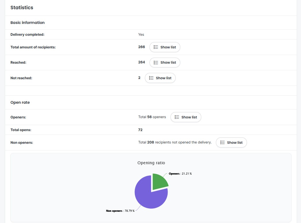 lp-d-statistics-view.jpg