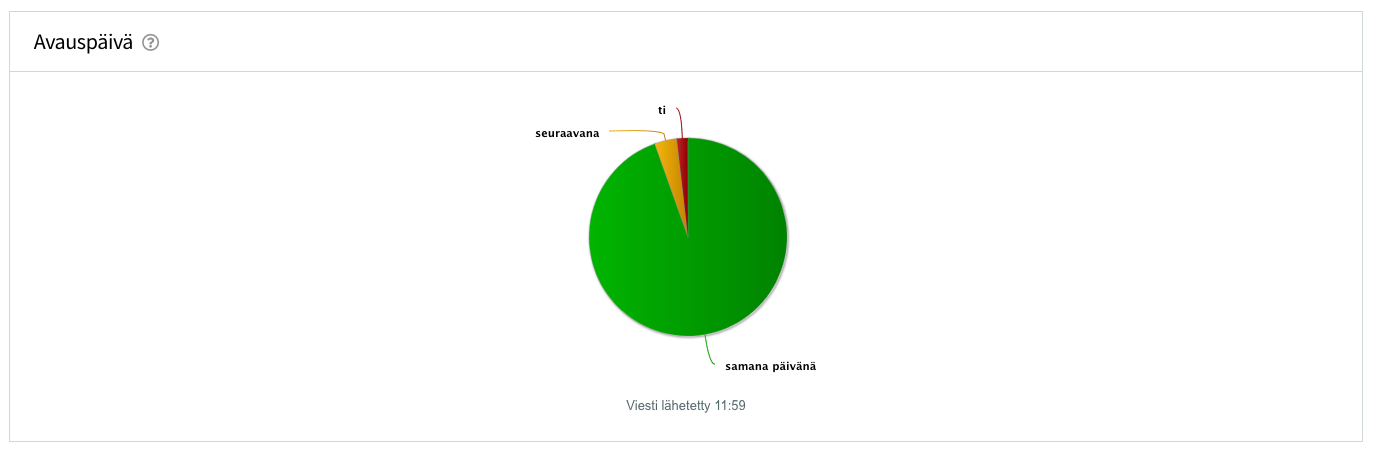 avauspaiva_mailer2020.png