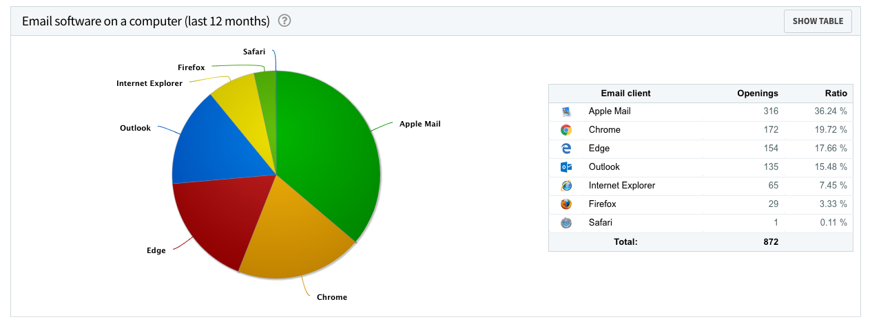 email_clients_3.png