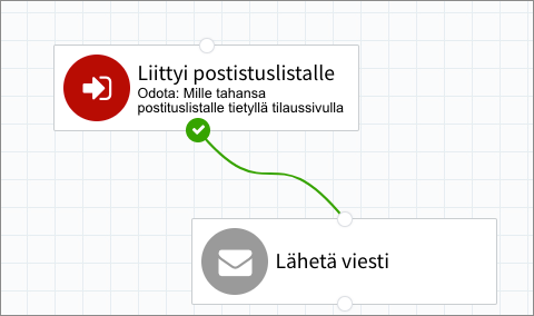 liittyi_l-auml-het-auml-.png