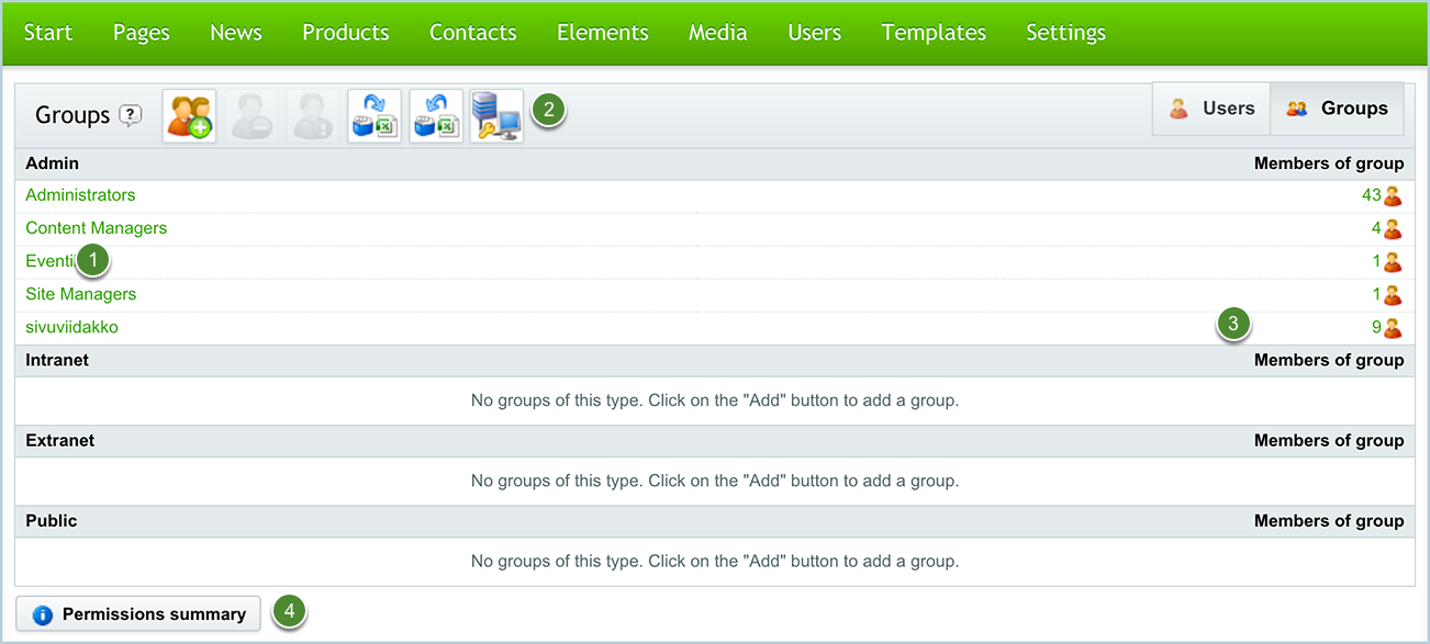 _cms_groups_png.png