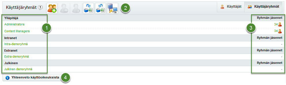 groups_fin1.png