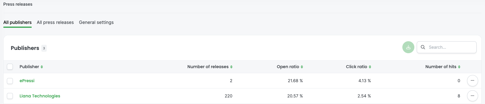 press_releases_in_general.png